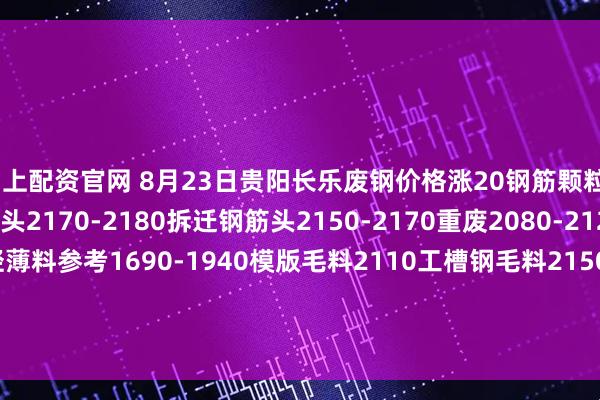 网上配资官网 8月23日贵阳长乐废钢价格涨20钢筋颗粒2200-2210直钢筋头2170-2180拆迁钢筋头2150-2170重废2080-2120中废1970-2060轻薄料参考1690-1940模版毛料2110工槽钢毛料2150长架料管2030长方管：2000短架料管2040加工好料管2060